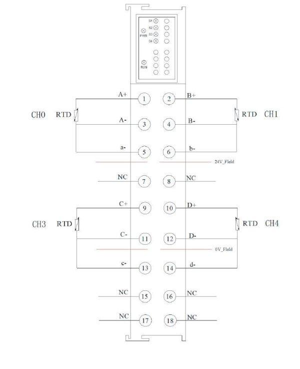 Модуль аналогового входа для термосопротивлений 4 канальный, Sinsegye SRE3274