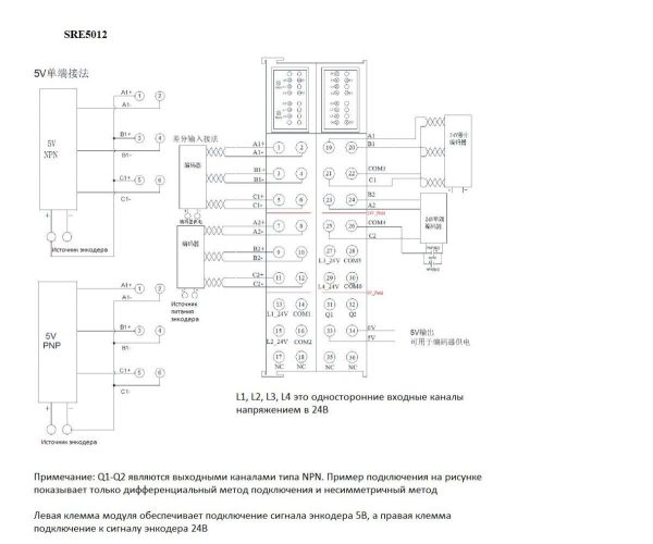 Модуль 2 канальный высокоскоростной счетчик Sinsegye SRE5012