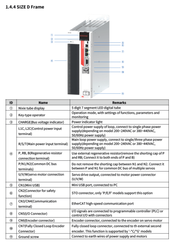 Сервоусилитель EtherCat Sinsegye  SV3H-ET026-SC